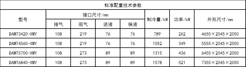 氟利昂并联螺杆压缩机组.jpg